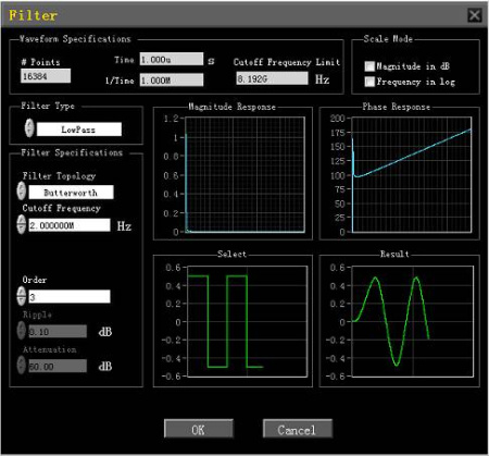 Программное обеспечение для редактирования сигналов Rigol Ultra Station-adv купить по низкой цене | МАКСПРОФИТ